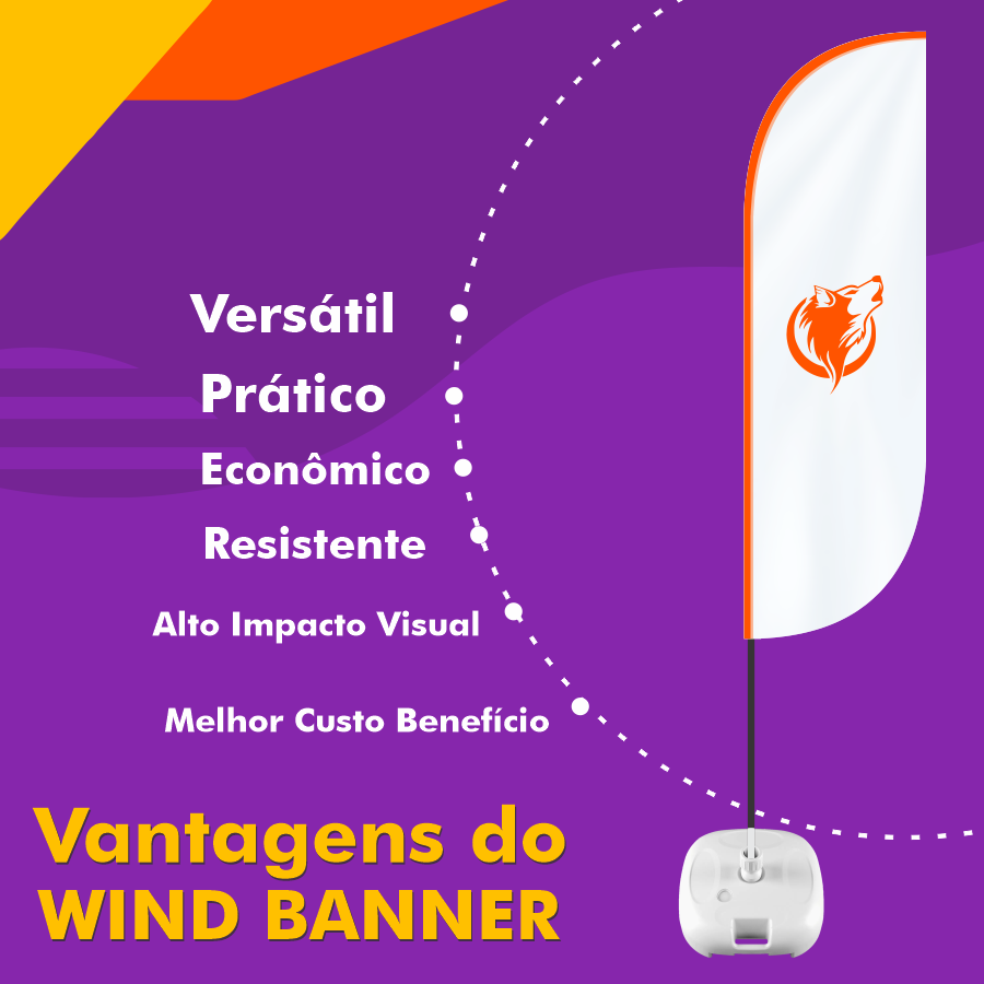 VANTAGENS DO WIND BANNER FÁBRICA DE WIND BANNER BRASIL